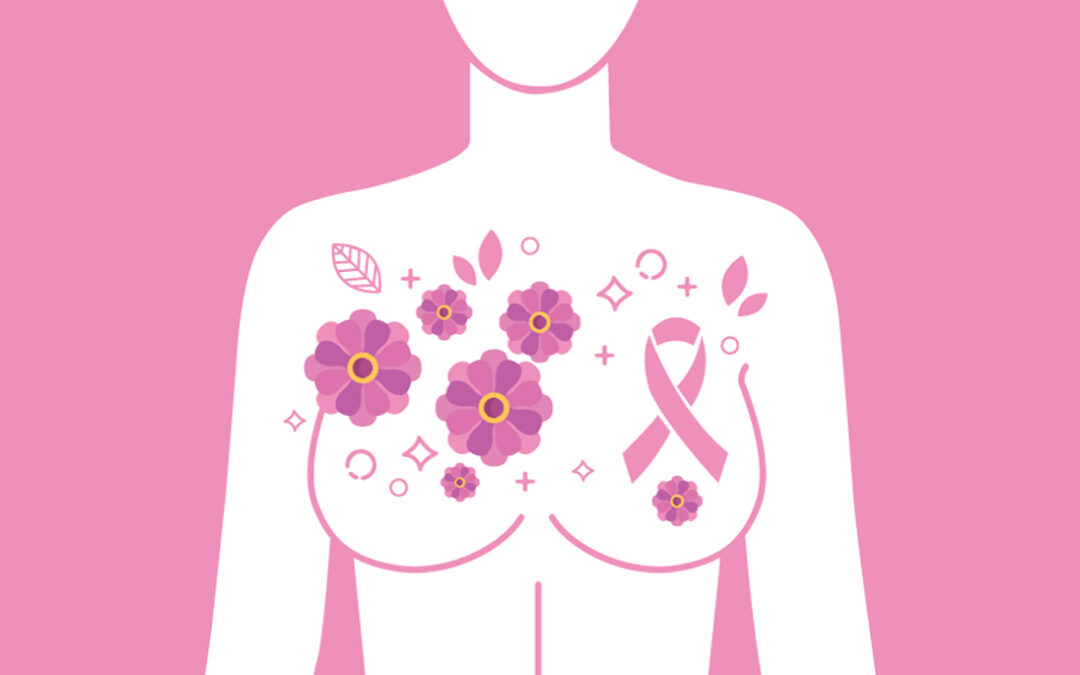 Algoritmos para detectar el cáncer de mama